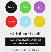 The Stereotype Threat